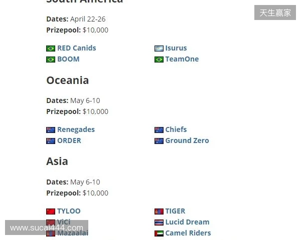 FaZe确认参加HLC贝尔格莱德,为Major席位做最后一搏 FaZe确认参加HLC贝尔格莱德,为Major席位做最后一搏