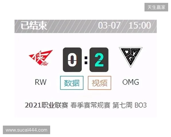 CAC 2026：游刃有余！MOUZ 2-0 MIBR