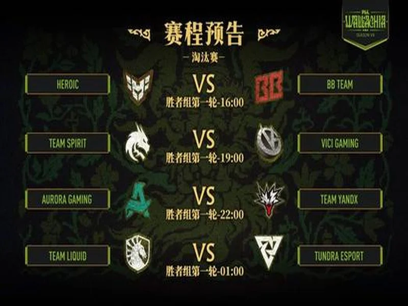 PGL瓦拉几亚S7瑞士轮结束,VG晋级淘汰赛,将于首轮对阵Spirit